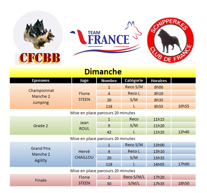 Nationale du Berger Belge 2023 – Programme