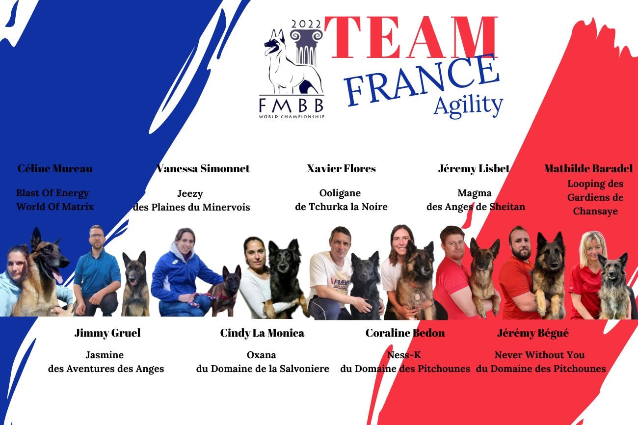 Équipe de France FMBB 2022