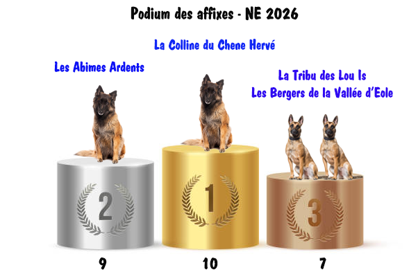Nationale du Berger Belge 2026 – Podium des affixes